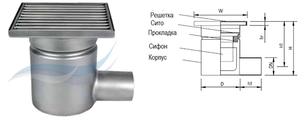 Трап мини W150/50H1