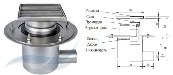 Трап мини W150/50H2