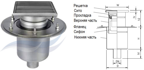 Трап мини W150/50V2