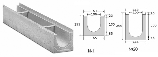 Бетонные желоба ЛВК ВМ Light